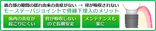 骨下縁埋入の利点